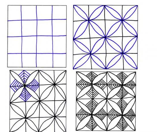 Tutorial Zentangle