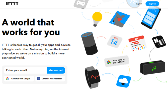 La guida IFTTT definitiva: utilizza lo strumento più potente del Web come un Pro 1IFTTT IFTTTMain