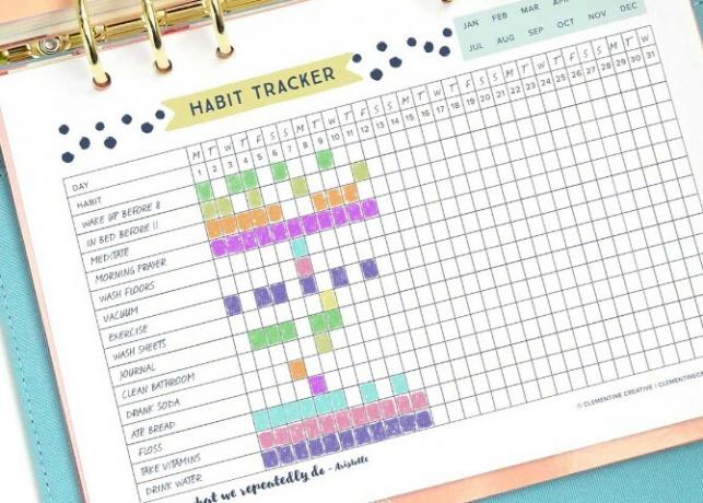 Modello di un mese stampabile gratuito per tenere traccia delle abitudini di Clementine Creative