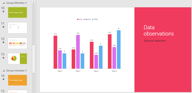 modello powerpoint del progetto di gruppo