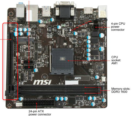 porte pcie mostrate da miTX newegg