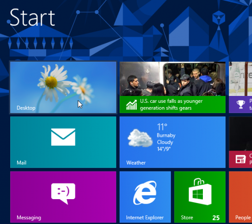 suggerimenti per l'aggiornamento a Windows 8