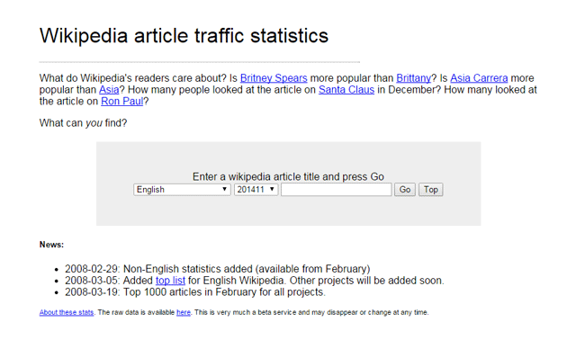 Statistiche di Wikipedia