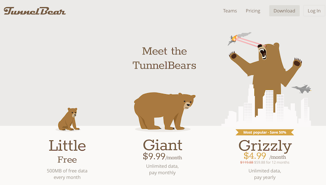 La tua guida per l'International Web TunnelBear screenshot 670x381