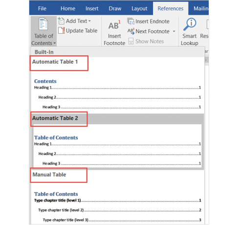 La semplice guida alla scheda Riferimenti di Microsoft Word MSWord TOC integrata