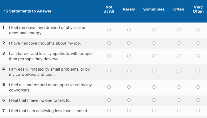 Mind Tools offre un quiz gratuito di 15 domande per verificare se ti sei bruciato sul lavoro