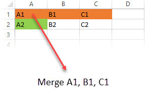 Foglio di calcolo Excel