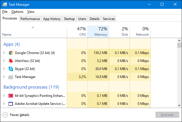 Processi di Task Manager