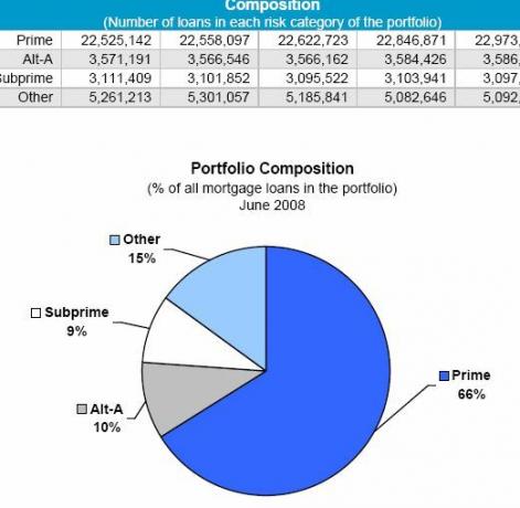 analisi di settore gratuita