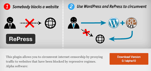 bypassare il firewall