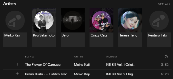 Genere Enka su Spotify