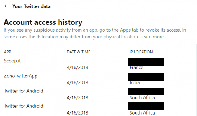 cronologia degli accessi a Twitter: i miei account online sono stati violati?