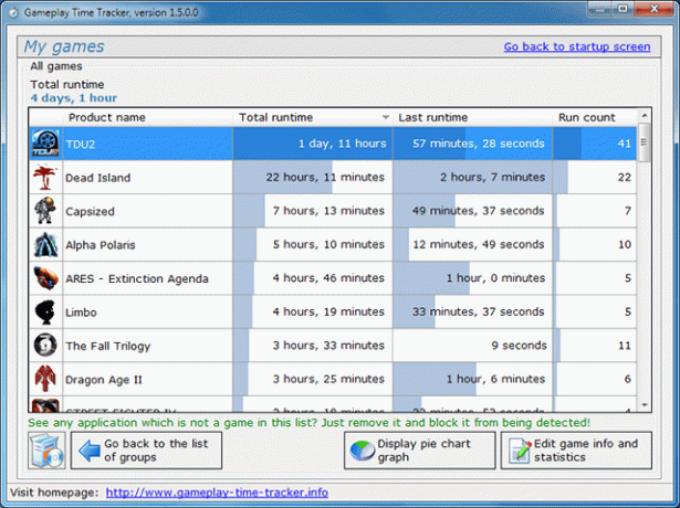 Track-gaming-tempo-gioco-tempo-tracker