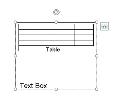 Utilizzare questo trucco per un migliore posizionamento delle tabelle nelle tabelle delle caselle di testo di Microsoft Word MSWord