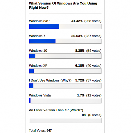 Windows-versione-con-poll