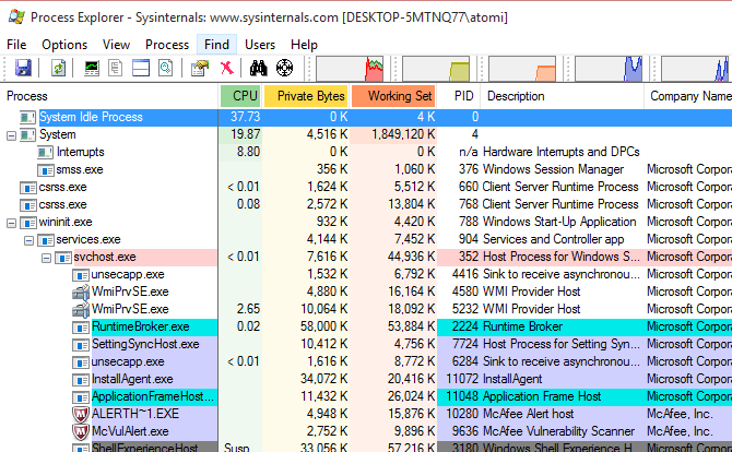 Come trovare quale programma utilizza la webcam muo security explorer di processo webcamhack