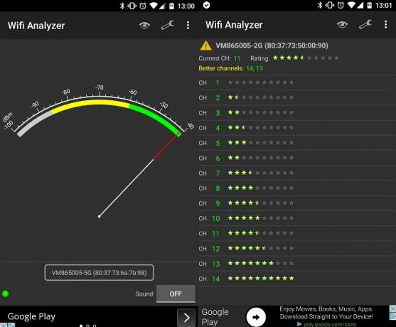 Migliora il tuo segnale Wi-Fi a casa e fuori con queste app Android Analizzatore Wi Fi Schermata 2