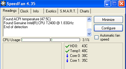 monitorare la temperatura del PC