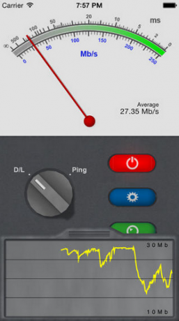 networkmultimeter