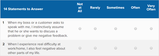 Hai colpito una patch ruvida? Questo attacco mentale può aiutarti a raggiungere i tuoi obiettivi Web MindToolsTest