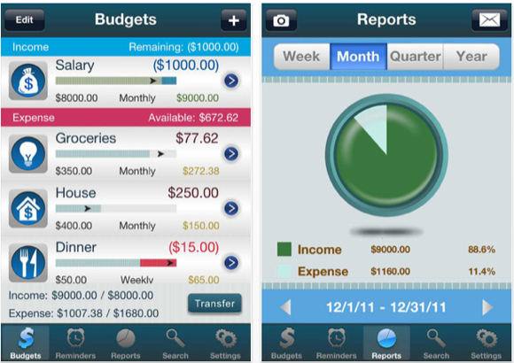 tracker budget per iPhone