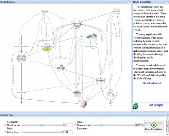 simulazione mondiale online