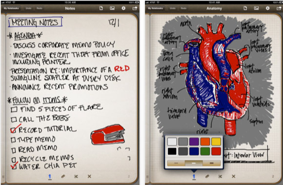 cos'è lo sketchnoting