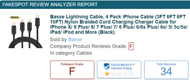 trova falsi online - Recensione di FakeSpot