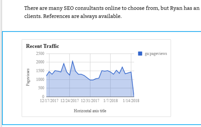 Crea la tua pagina web multiuso gratuita con Google Sites google sites13