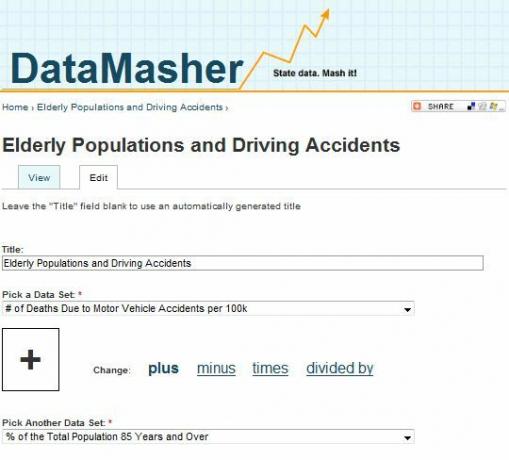 dati statistici del governo