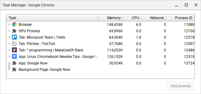 20 suggerimenti Ogni utente al primo utilizzo del Chromebook dovrebbe conoscere il task manager di chrome os