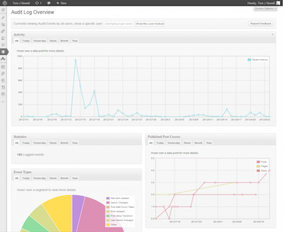 wordpress-audit