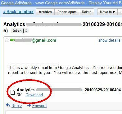 Come utilizzare Google Analytics per te con i rapporti email auto71