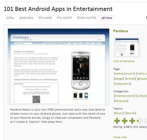 I 5 migliori siti per aiutarti a trovare le app per il tuo telefono Android 8 droidapps 101best2