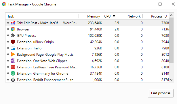 Chrome Task Manager