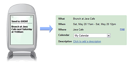 sms al calendario di google