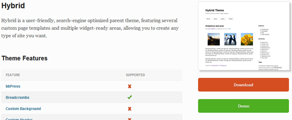 migliori framework di wordpress gratuiti