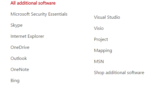 Software aggiuntivo di Windows Store