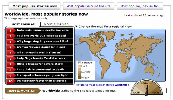 mappe di notizie