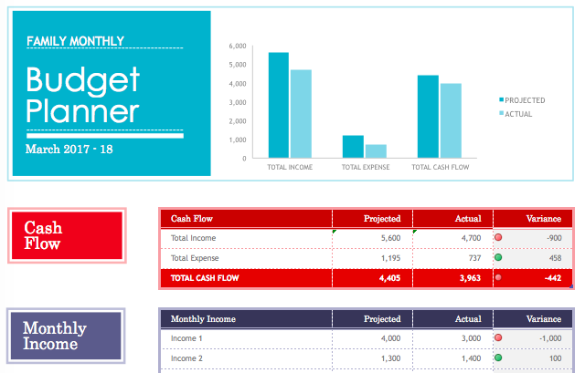 famiglia-budget-foglio-excel-mensile-planner-grafico