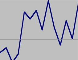 capire l'economia