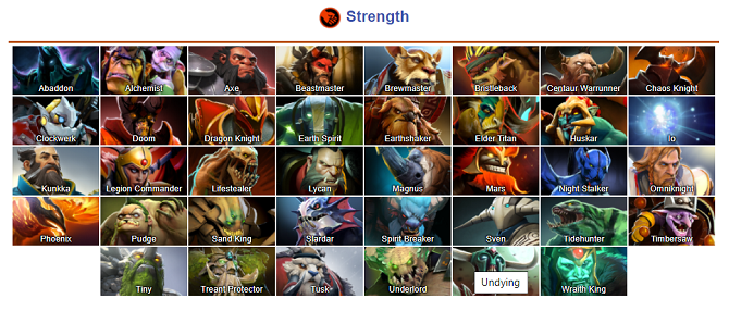 sito wiki dota 2