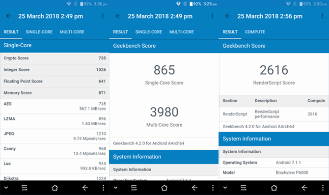 Il Blackview P6000 ha una batteria enorme, ma questo è tutto Blackmark P6000 Benchmark