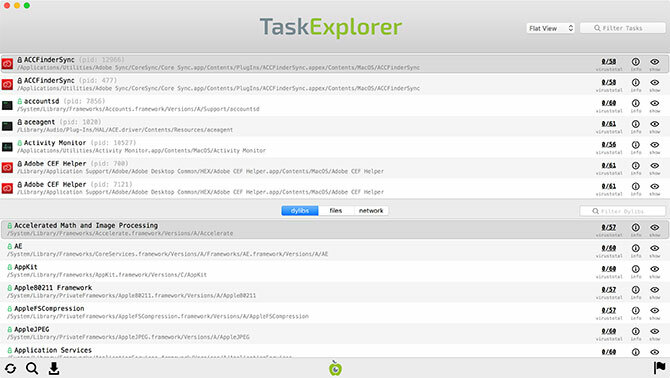 TaskExplorer per Mac