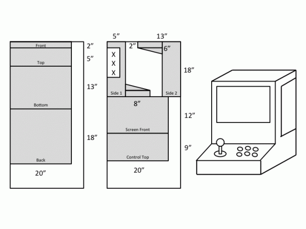 Progetto del fine settimana: costruisci un armadio Arcade RetroPie con disegni Arcade rimovibili per schermo RPi