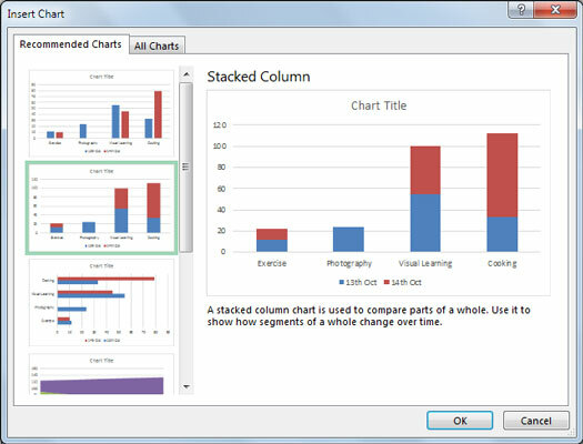 Suggerimenti per la produttività di Office # Tipi di grafico