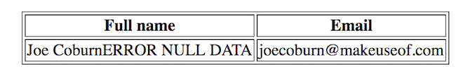 sql concatenazione