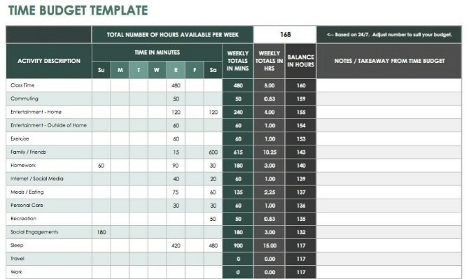 Time Budget Template è un foglio di calcolo gratuito o un modello di Excel per allocare il tempo per l'intera settimana ed eseguire le routine da esso