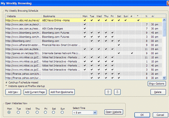 programmare il sito Web