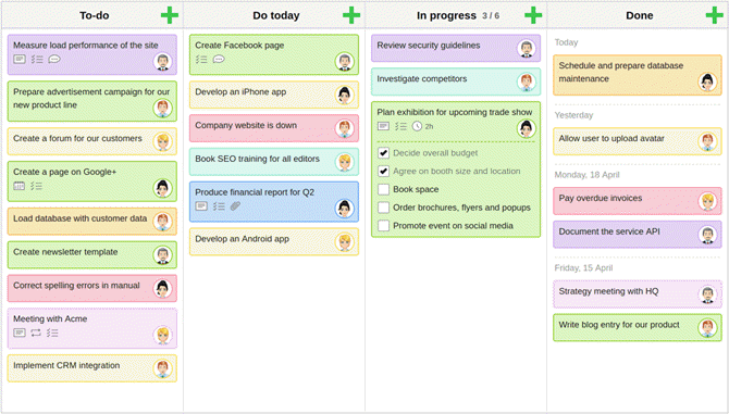 Kanban Flow per il lavoro di gruppo